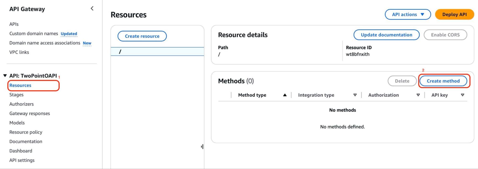 API Gateway